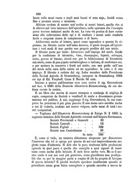 L'apicoltore giornale dell'Associazione centrale d'incoraggiamento per l'apicoltura in Italia