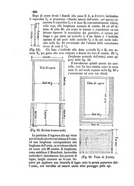 L'apicoltore giornale dell'Associazione centrale d'incoraggiamento per l'apicoltura in Italia