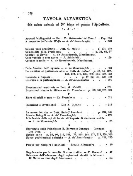 L'apicoltore giornale dell'Associazione centrale d'incoraggiamento per l'apicoltura in Italia