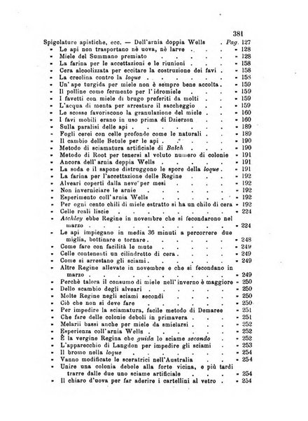 L'apicoltore giornale dell'Associazione centrale d'incoraggiamento per l'apicoltura in Italia