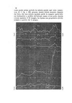 giornale/TO00176636/1896/unico/00000088