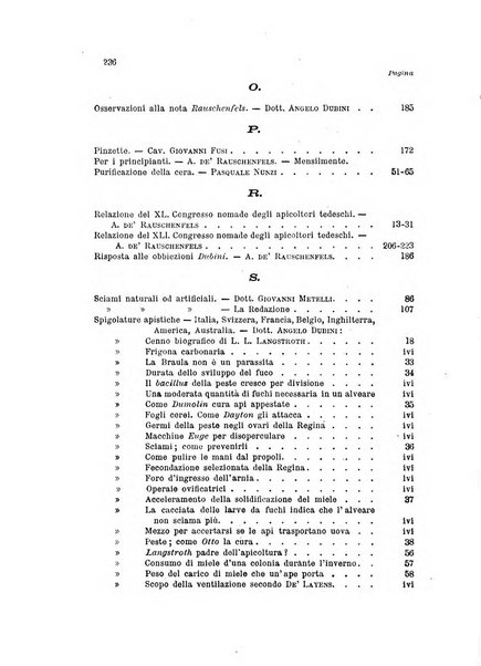 L'apicoltore giornale dell'Associazione centrale d'incoraggiamento per l'apicoltura in Italia