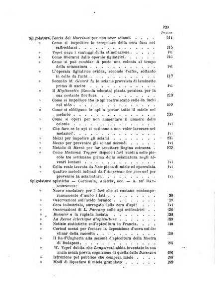 L'apicoltore giornale dell'Associazione centrale d'incoraggiamento per l'apicoltura in Italia