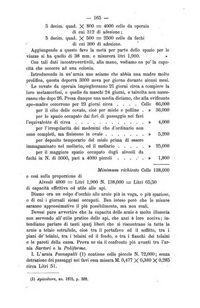 L' apicoltura razionale risorta in Italia