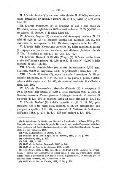 L' apicoltura razionale risorta in Italia