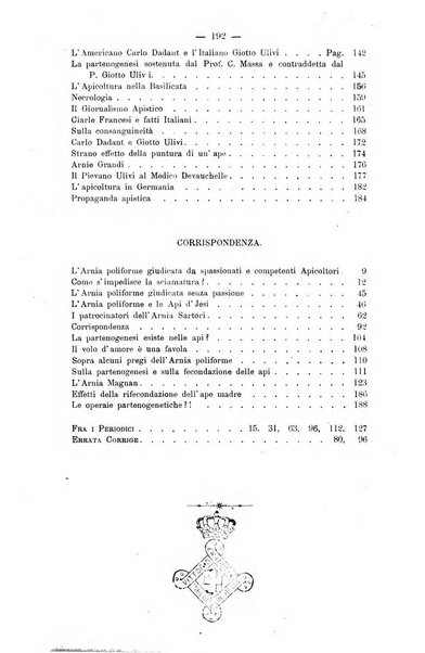 L' apicoltura razionale risorta in Italia