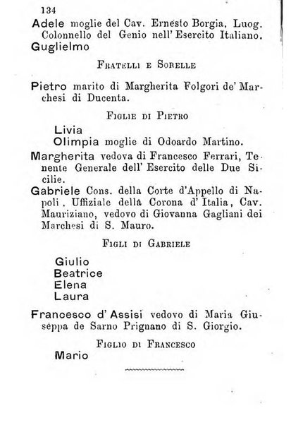 L'araldo almanacco nobiliare del napoletano