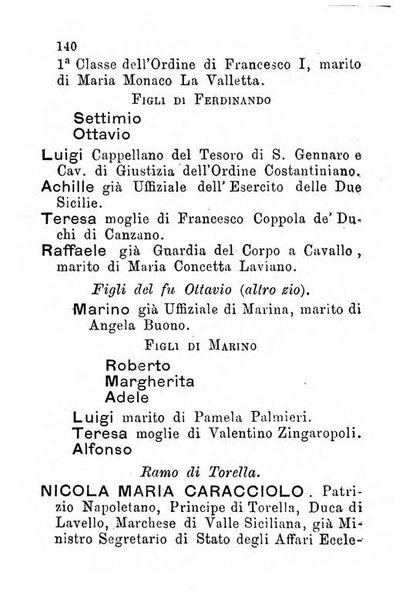 L'araldo almanacco nobiliare del napoletano