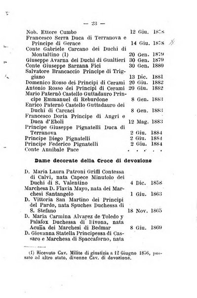 L'araldo almanacco nobiliare del napoletano