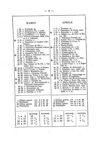 L'araldo almanacco nobiliare del napoletano