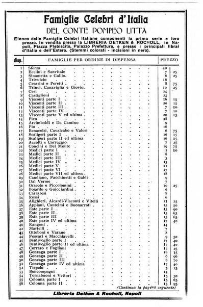 L'araldo almanacco nobiliare del napoletano