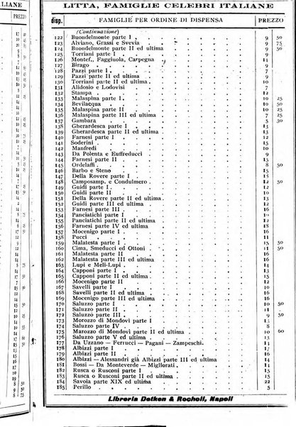 L'araldo almanacco nobiliare del napoletano