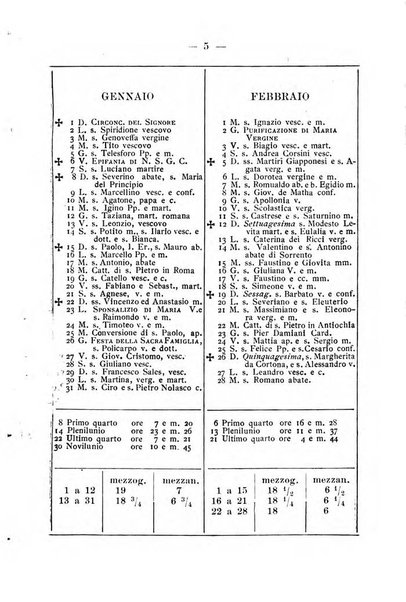 L'araldo almanacco nobiliare del napoletano