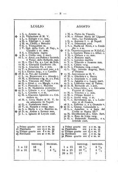 L'araldo almanacco nobiliare del napoletano