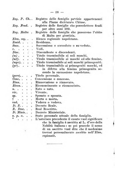 L'araldo almanacco nobiliare del napoletano