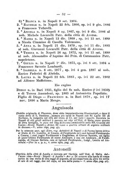 L'araldo almanacco nobiliare del napoletano