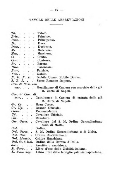 L'araldo almanacco nobiliare del napoletano