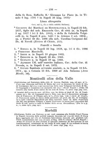 L'araldo almanacco nobiliare del napoletano