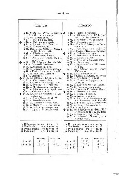 L'araldo almanacco nobiliare del napoletano