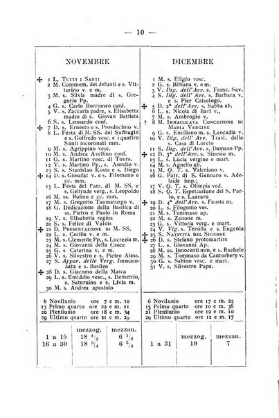 L'araldo almanacco nobiliare del napoletano