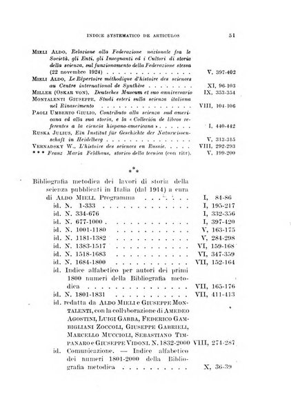 Archeion archivio di storia della scienza