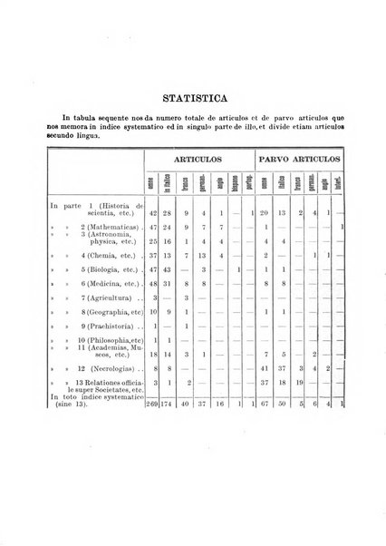 Archeion archivio di storia della scienza