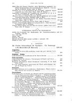 giornale/TO00176722/1931/unico/00000020
