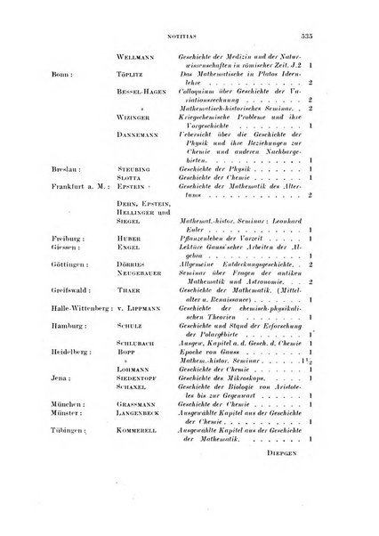 Archeion archivio di storia della scienza