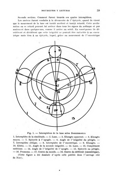 Archeion archivio di storia della scienza