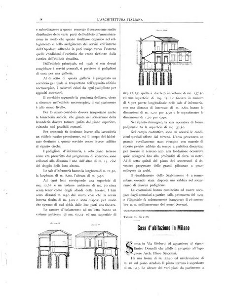 L'architettura italiana periodico mensile di costruzione e di architettura pratica