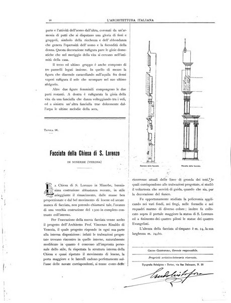 L'architettura italiana periodico mensile di costruzione e di architettura pratica