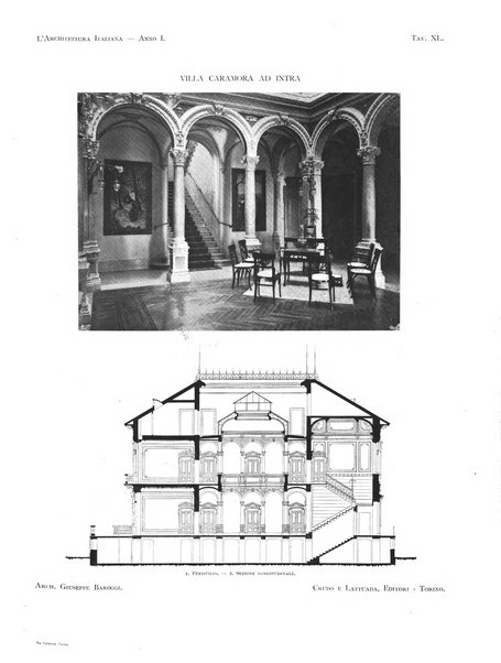 L'architettura italiana periodico mensile di costruzione e di architettura pratica