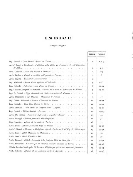 L'architettura italiana periodico mensile di costruzione e di architettura pratica