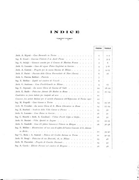 L'architettura italiana periodico mensile di costruzione e di architettura pratica