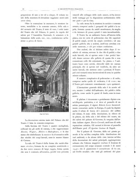 L'architettura italiana periodico mensile di costruzione e di architettura pratica