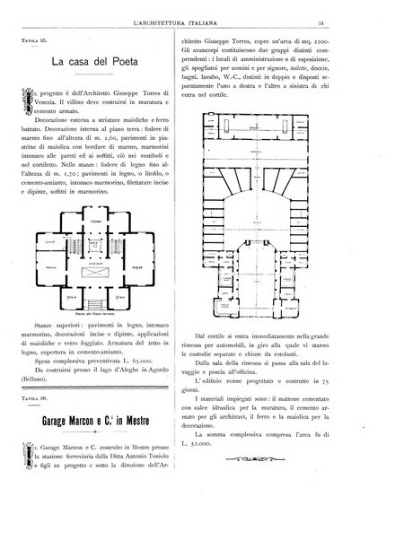 L'architettura italiana periodico mensile di costruzione e di architettura pratica