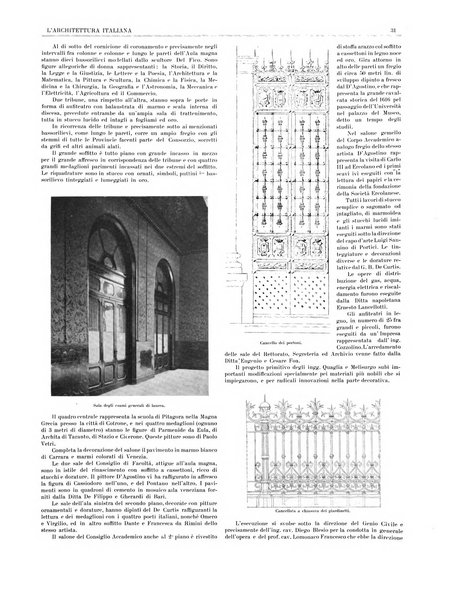 L'architettura italiana periodico mensile di costruzione e di architettura pratica