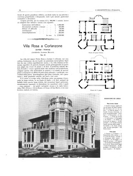 L'architettura italiana periodico mensile di costruzione e di architettura pratica