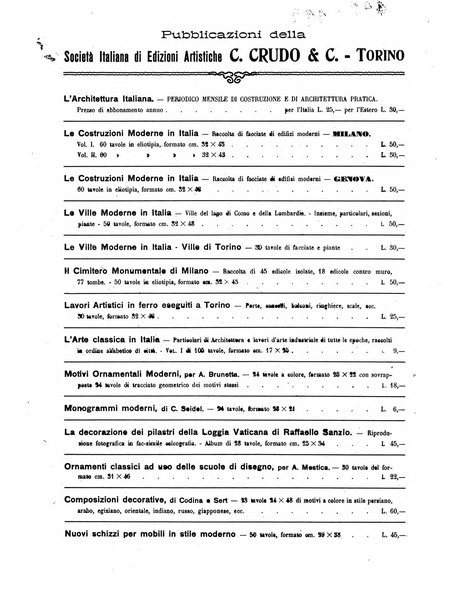 L'architettura italiana periodico mensile di costruzione e di architettura pratica