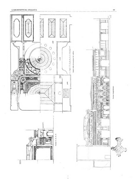 L'architettura italiana periodico mensile di costruzione e di architettura pratica