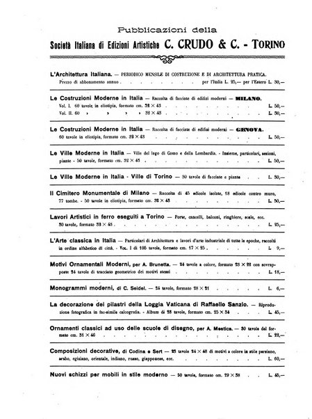 L'architettura italiana periodico mensile di costruzione e di architettura pratica