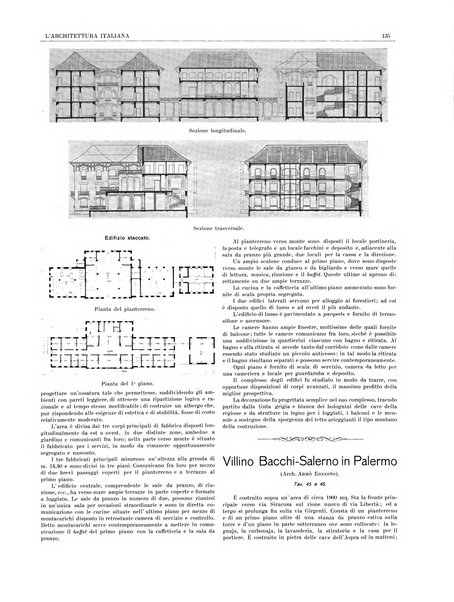 L'architettura italiana periodico mensile di costruzione e di architettura pratica