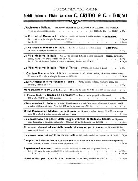 L'architettura italiana periodico mensile di costruzione e di architettura pratica