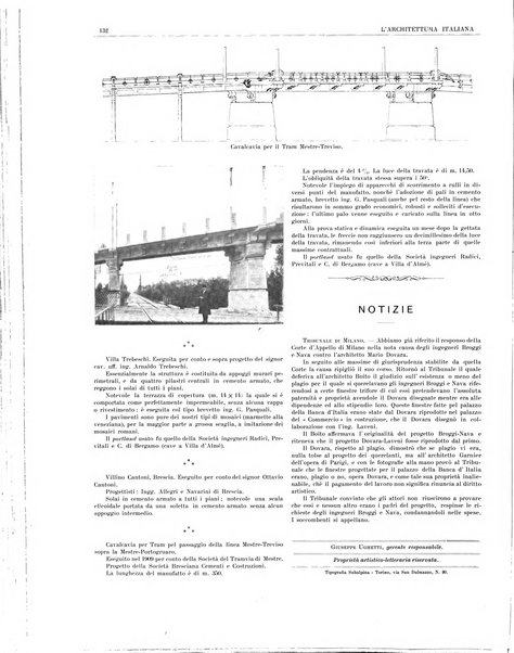 L'architettura italiana periodico mensile di costruzione e di architettura pratica