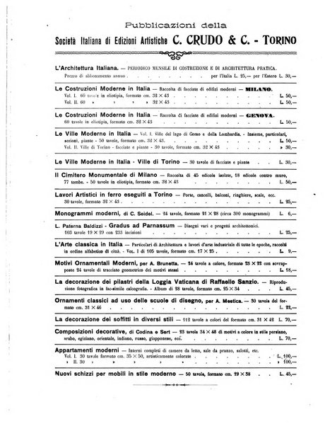 L'architettura italiana periodico mensile di costruzione e di architettura pratica