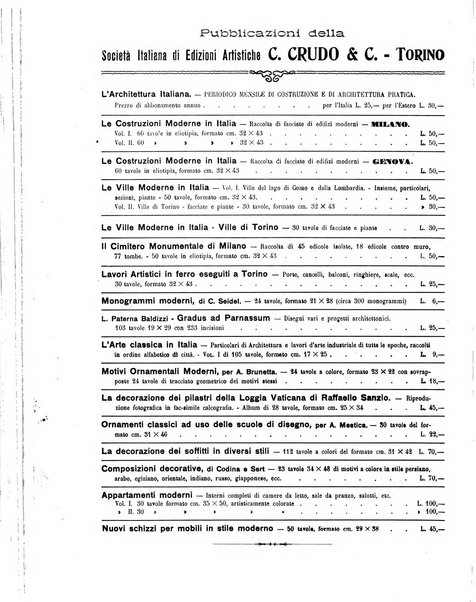 L'architettura italiana periodico mensile di costruzione e di architettura pratica