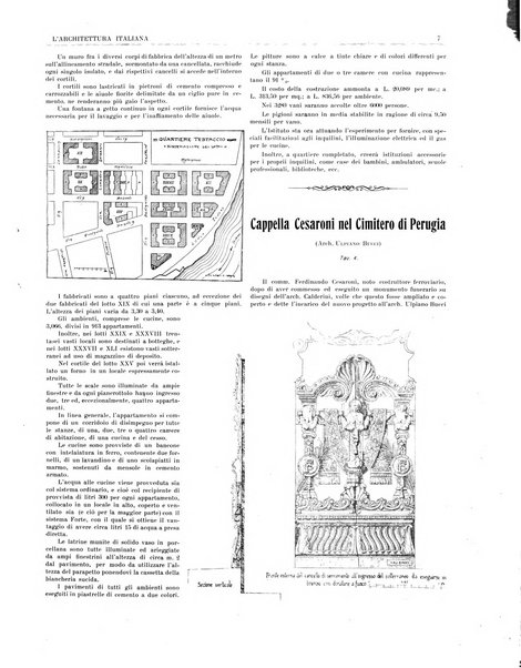 L'architettura italiana periodico mensile di costruzione e di architettura pratica