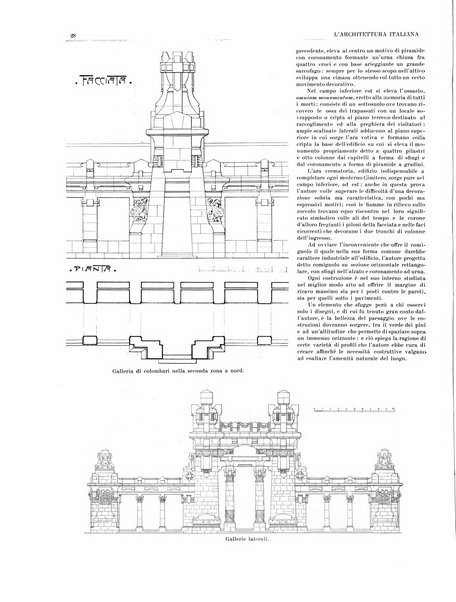 L'architettura italiana periodico mensile di costruzione e di architettura pratica