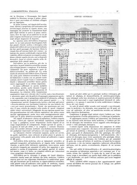 L'architettura italiana periodico mensile di costruzione e di architettura pratica