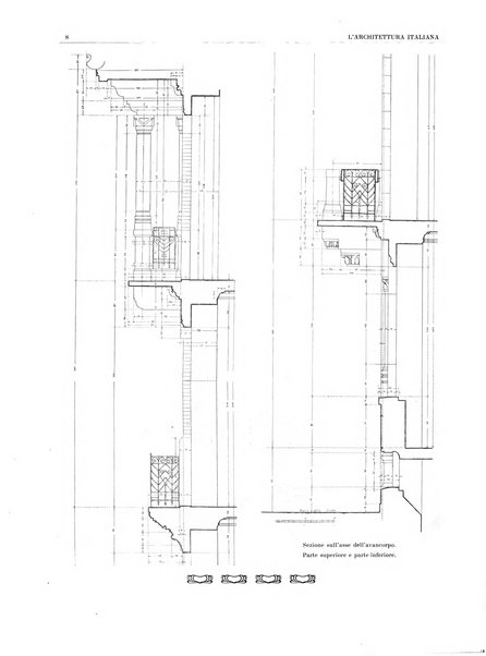 L'architettura italiana periodico mensile di costruzione e di architettura pratica